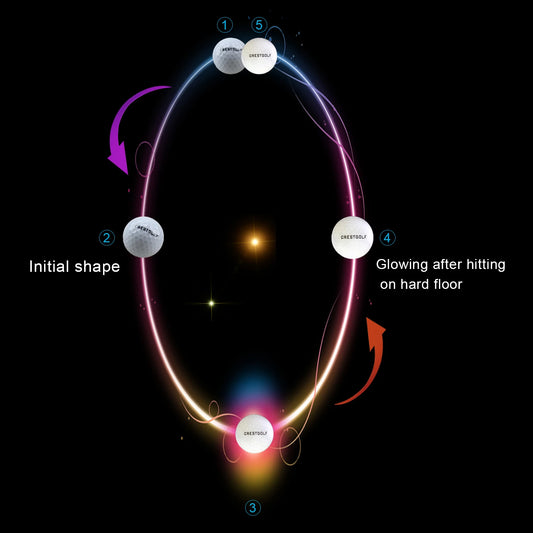 10 Pack Crestgolf Glow in the Dark Golf Balls LED Night Light
